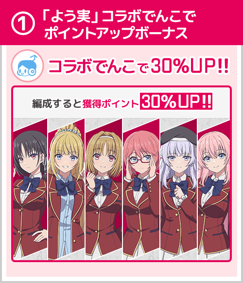 遊び方