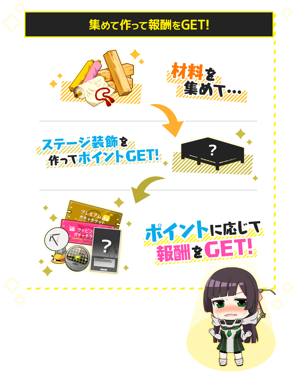 記念イベント「フューチャー・オン・ザ・ステージ!」