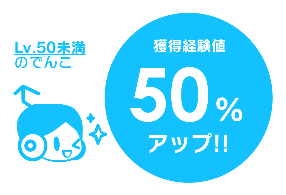 経験値50％アップ