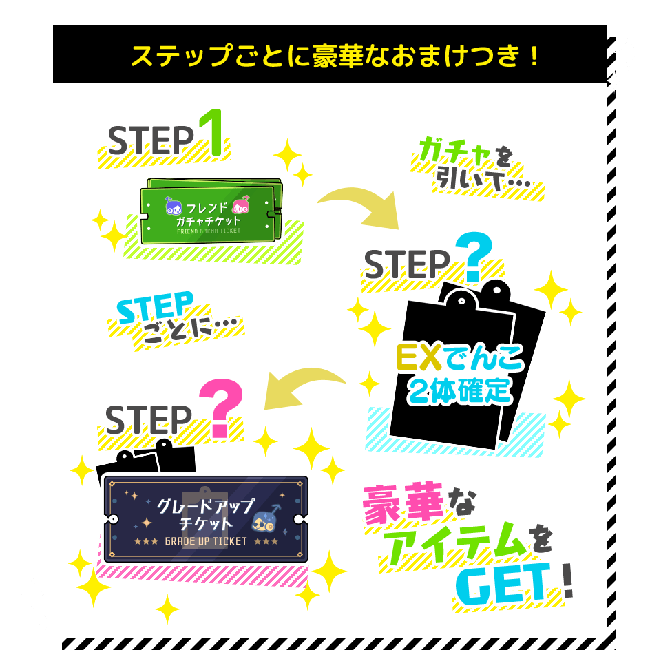 誕生6周年記念ステップアップでんこガチャ