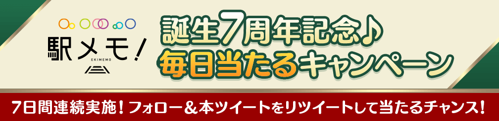 Twitter 毎日当たるキャンペーン