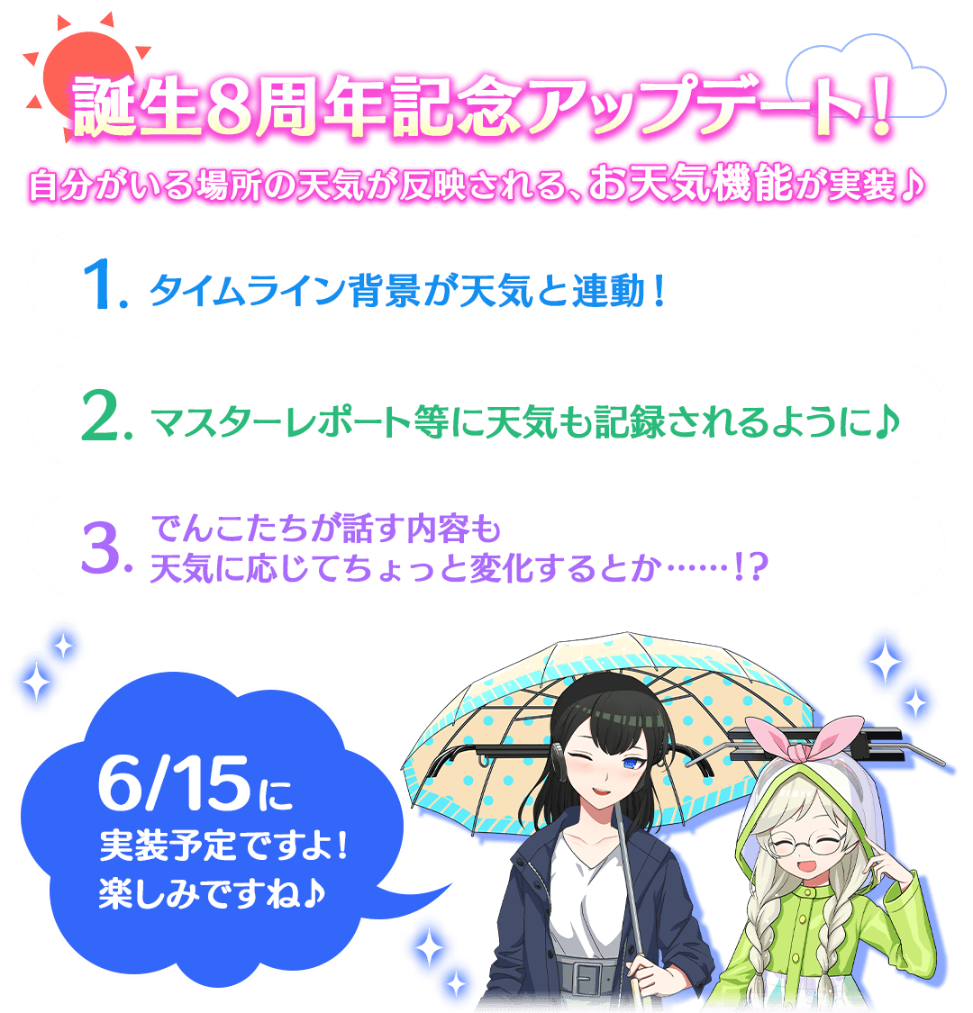 2022/6/15に駅メモ！8周年アップデートとして自分のいる場所の天気がゲームに反映されるお天気機能を実装します！