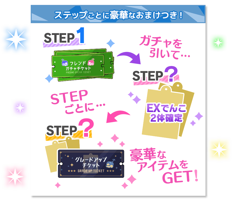 誕生9周年記念！ステップアップでんこガチャ