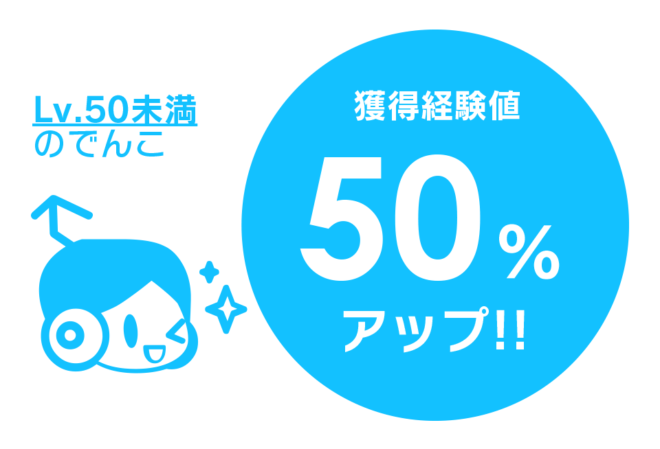経験値50%アップ