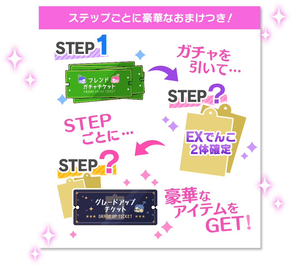 誕生8周年記念!ステップアップでんこガチャ