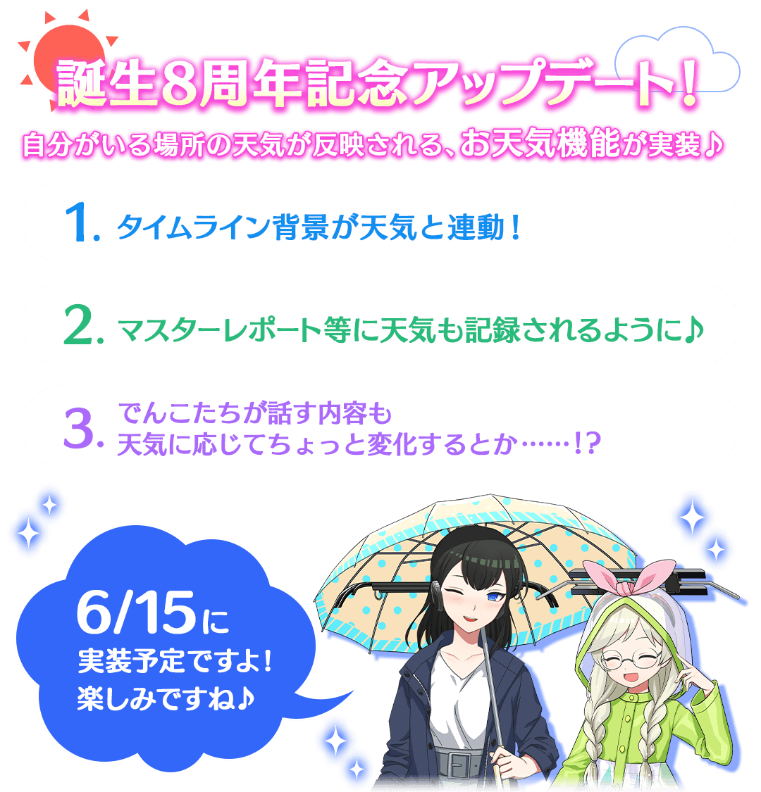 2022/6/15に駅メモ!8周年アップデートとして自分のいる場所の天気がゲームに反映されるお天気機能を実装します!