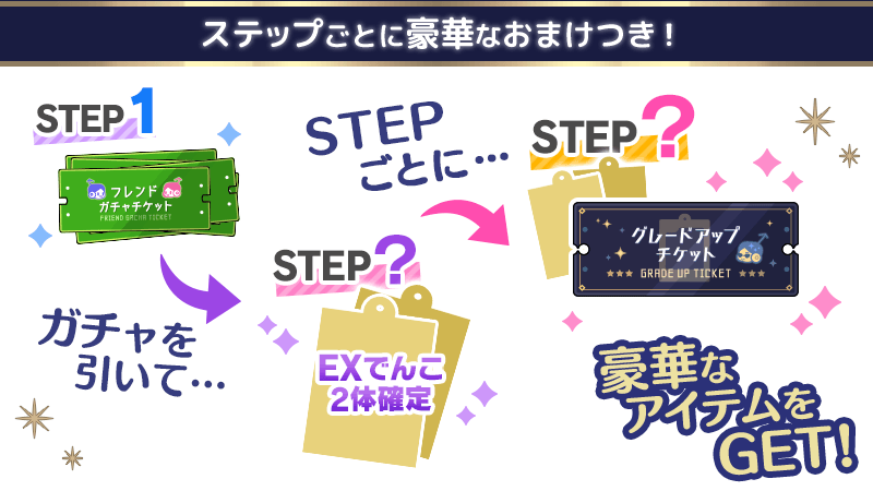 誕生10周年記念!ステップアップでんこガチャ