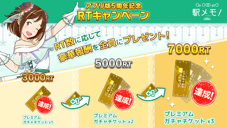 RTキャンペーンの商品一覧