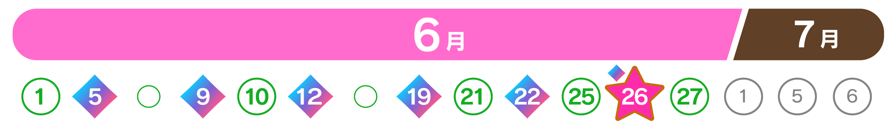 キャンペーンスケジュール
