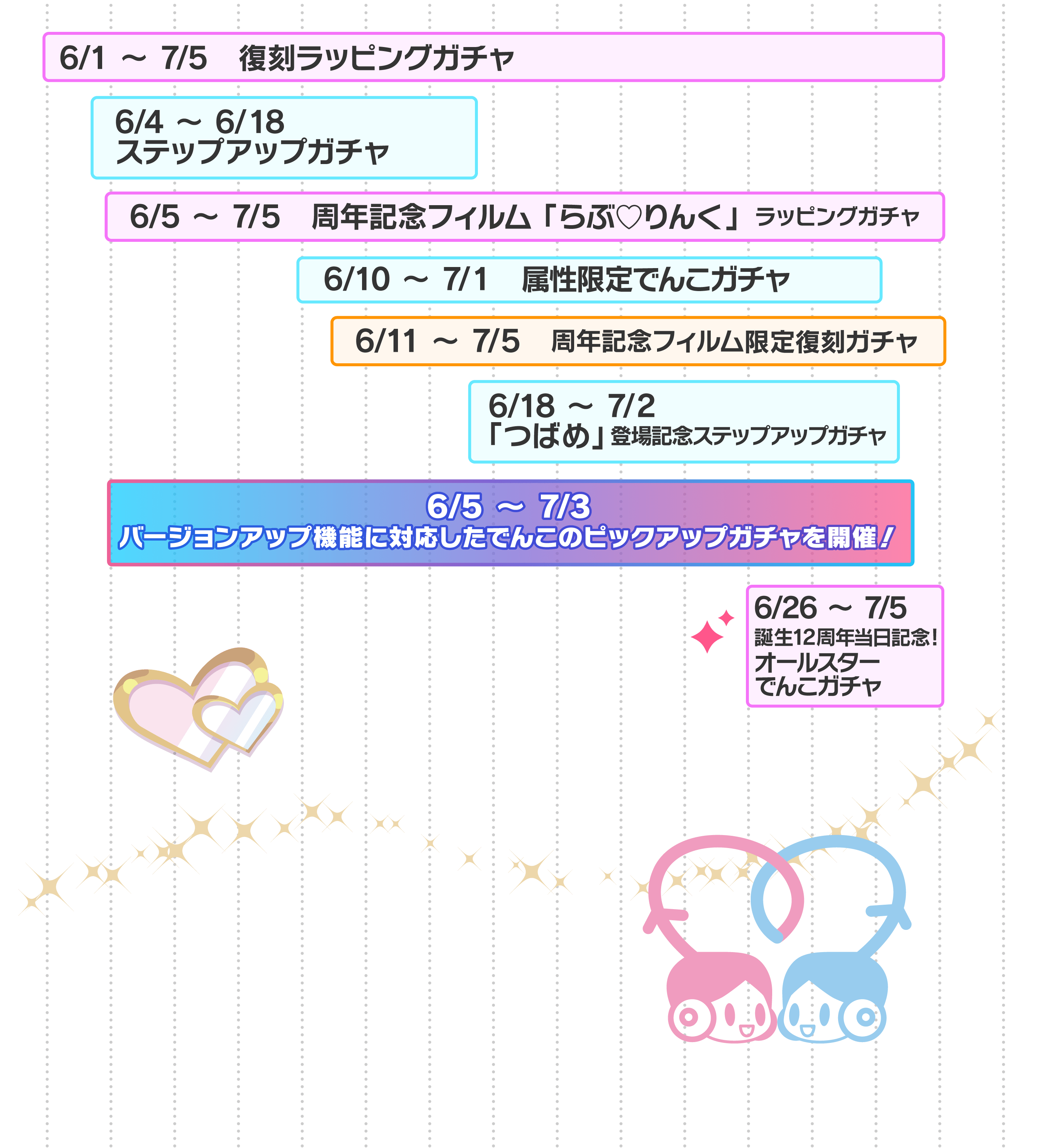 ガチャスケジュール
