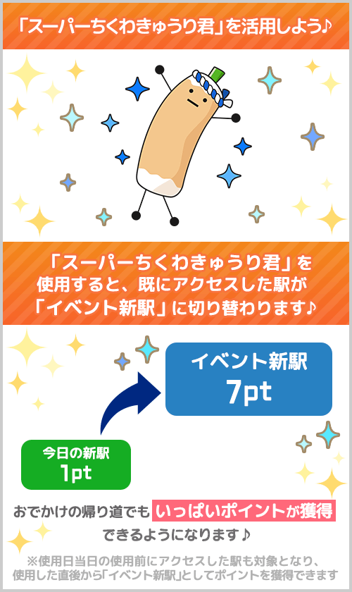 遊び方