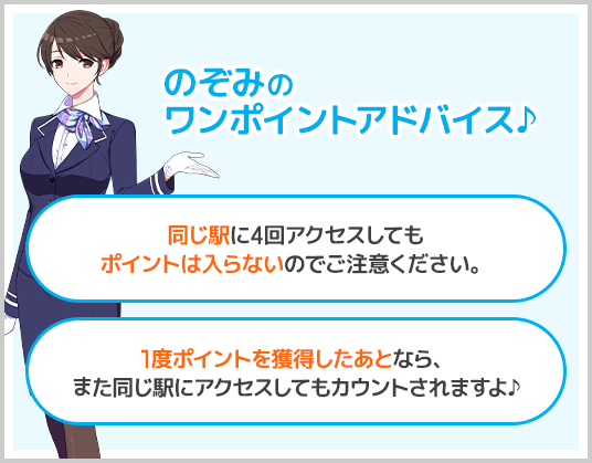 遊び方