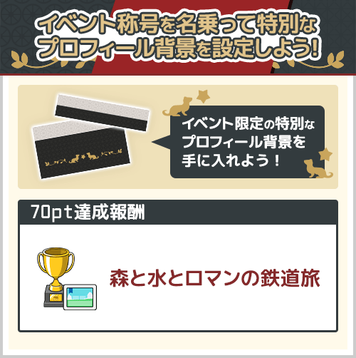遊び方
