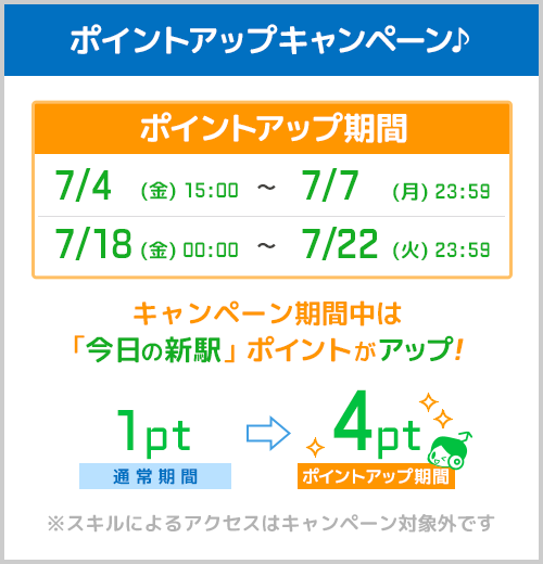 遊び方