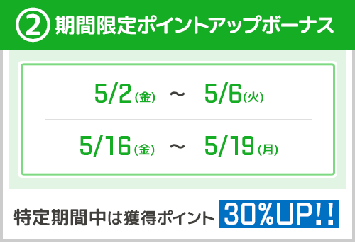 遊び方