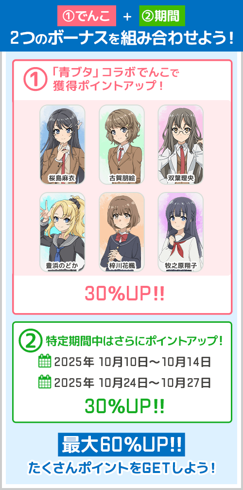 遊び方