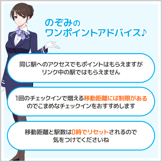 遊び方