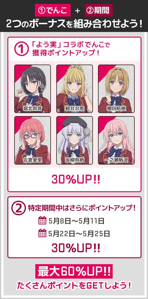 遊び方