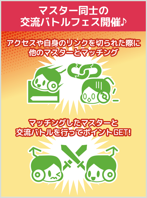 遊び方画像