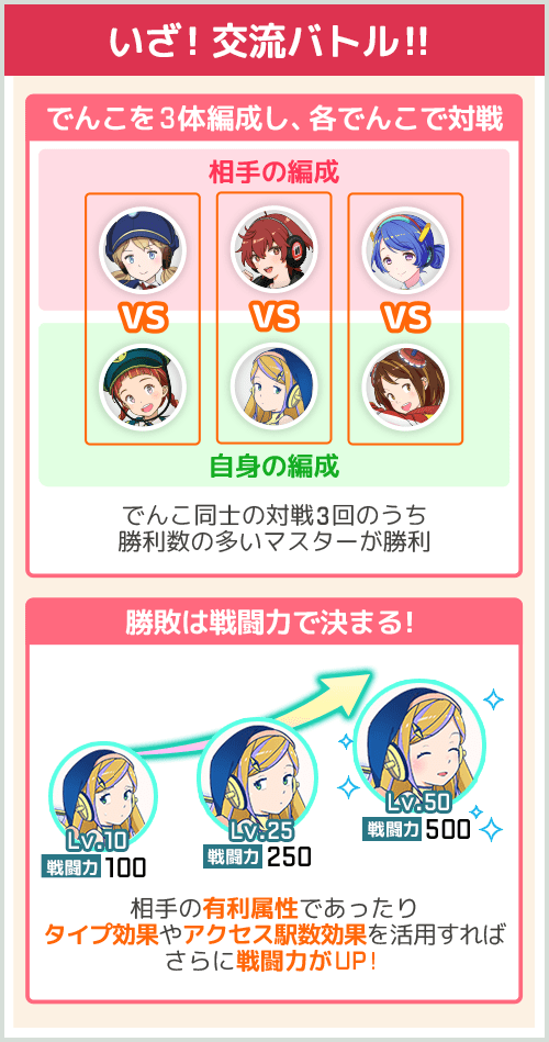 遊び方画像