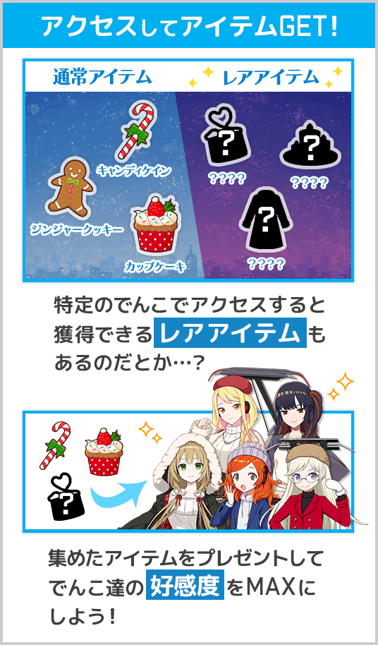 遊び方
