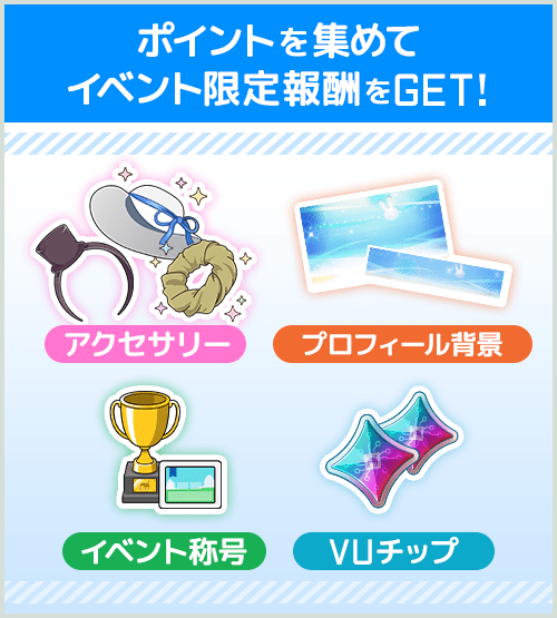 遊び方