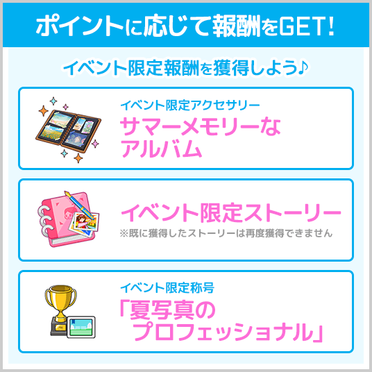 遊び方