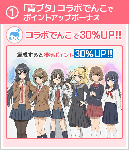 遊び方