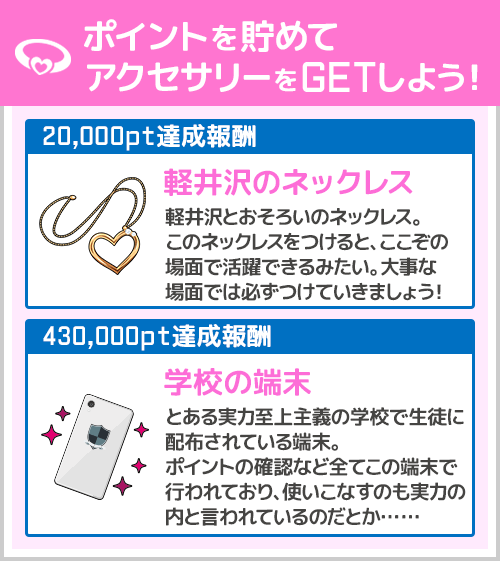 遊び方