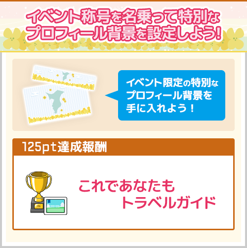 遊び方