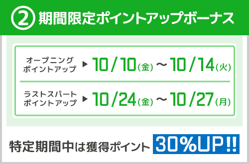 遊び方