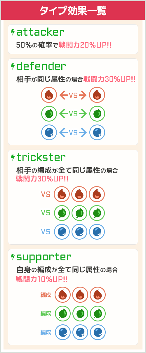遊び方画像