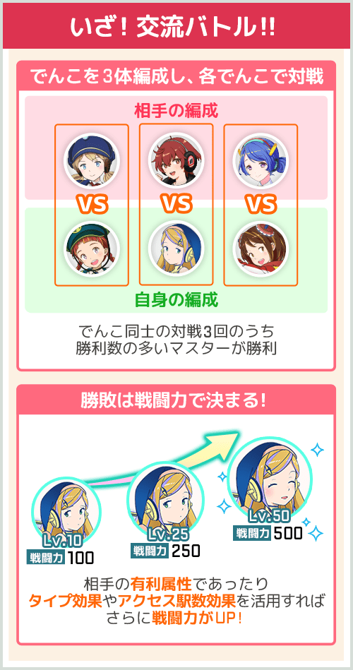 遊び方画像